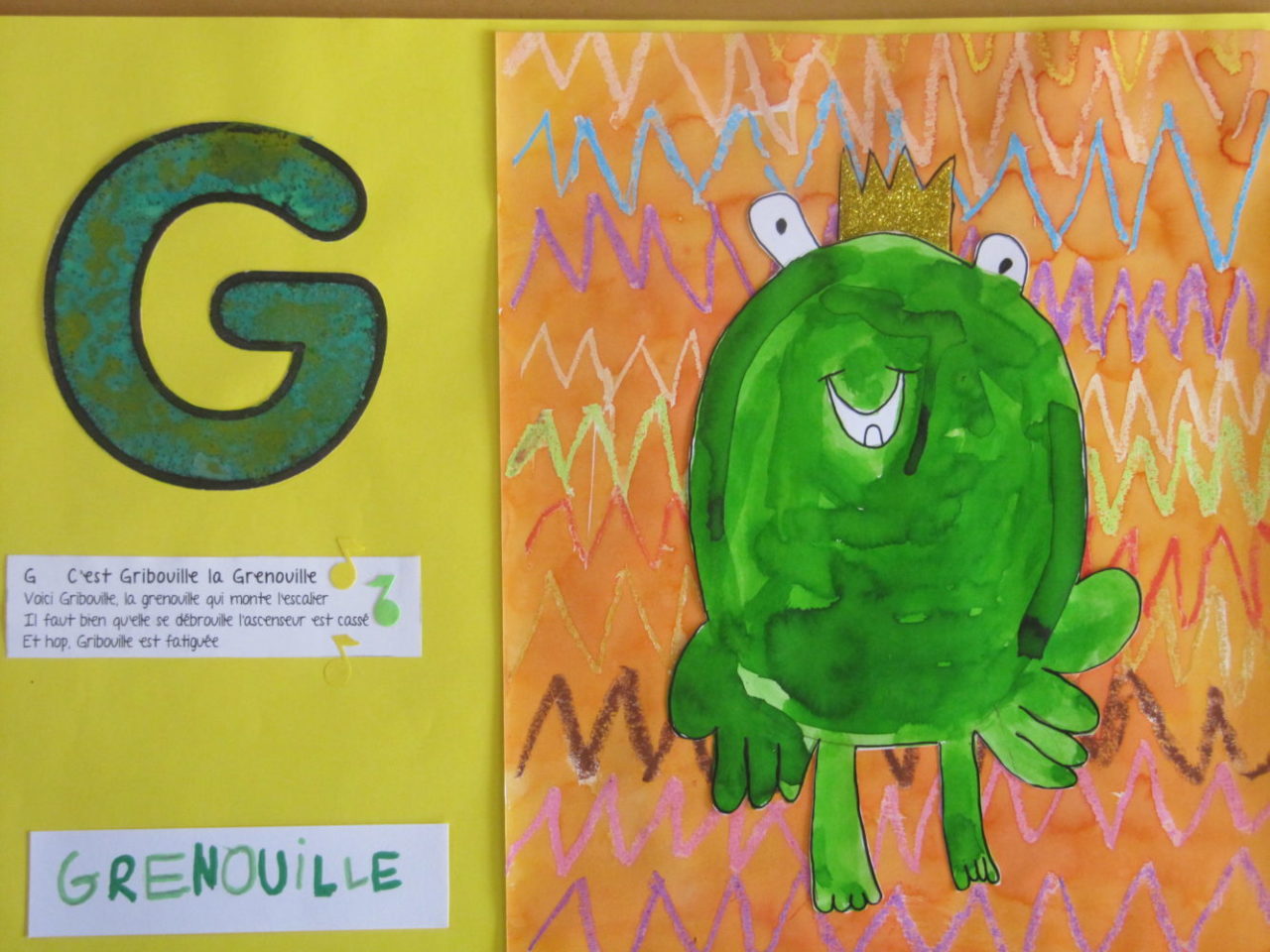 Création d’un Abécédaire des Animaux en MS-GS | École Saint joseph
